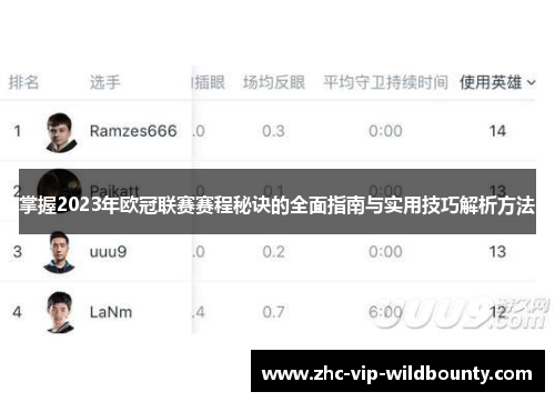 掌握2023年欧冠联赛赛程秘诀的全面指南与实用技巧解析方法