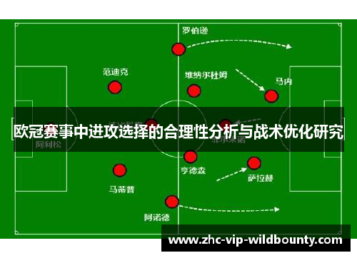 欧冠赛事中进攻选择的合理性分析与战术优化研究