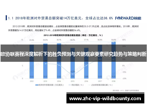 欧协联赛程深度解析下的胜负预测与关键观察要素研究趋势与策略判断