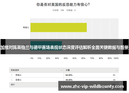 加维对阵英格兰与德甲赛场表现状态深度评估解析全面关键数据与前景 加维对阵英格兰与德甲赛场表现状态深度评估解析全面关键数据与前景