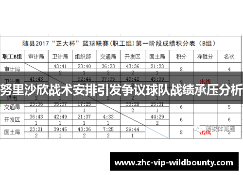 努里沙欣战术安排引发争议球队战绩承压分析