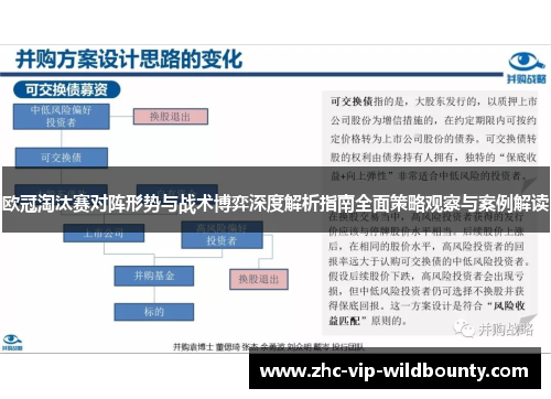 欧冠淘汰赛对阵形势与战术博弈深度解析指南全面策略观察与案例解读 欧冠淘汰赛对阵形势与战术博弈深度解析指南全面策略观察与案例解读
