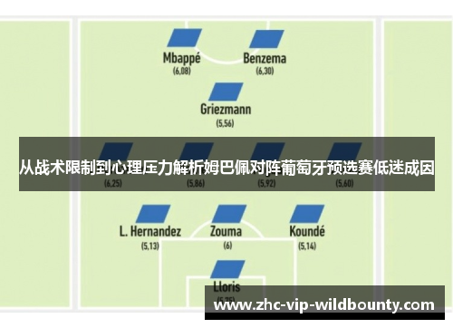 从战术限制到心理压力解析姆巴佩对阵葡萄牙预选赛低迷成因