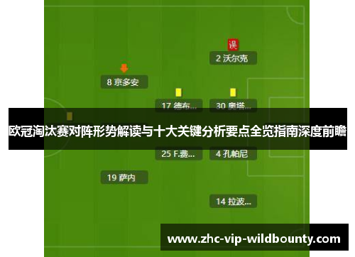 欧冠淘汰赛对阵形势解读与十大关键分析要点全览指南深度前瞻 欧冠淘汰赛对阵形势解读与十大关键分析要点全览指南深度前瞻